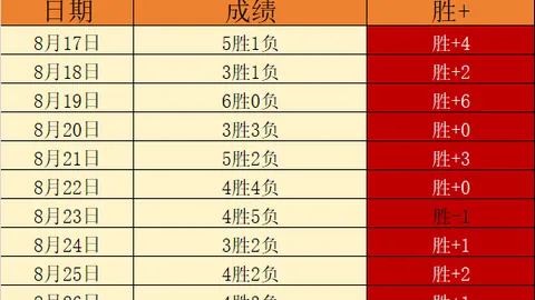 联想拯救者电，竞彩足球盘口推荐，竞本，性能颜值双提升